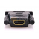 HDMI to DVI ISO reduction