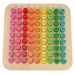 Wooden multiplication table board