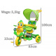 3-Wheeled Balance Bike for Kids Kačenka Green + Sounds + Canopy + Barrier + Footrest + Handle + Storage Space