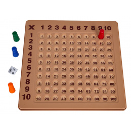 Multiplication table for teaching
