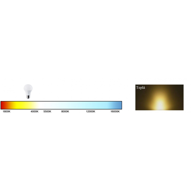 LED bulb - GU10 - ECOPLANET - 10W - 900Lm - warm white