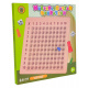 Multiplication table for teaching