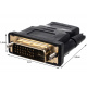 HDMI to DVI ISO reduction