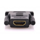 HDMI to DVI ISO reduction