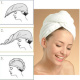 Aga Microfiber Hair Towel
