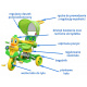 3-Wheeled Balance Bike for Kids Kačenka Green + Sounds + Canopy + Barrier + Footrest + Handle + Storage Space