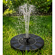 Aga Solar Fountain 16 cm