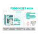 Mixer with rotation function + accessories